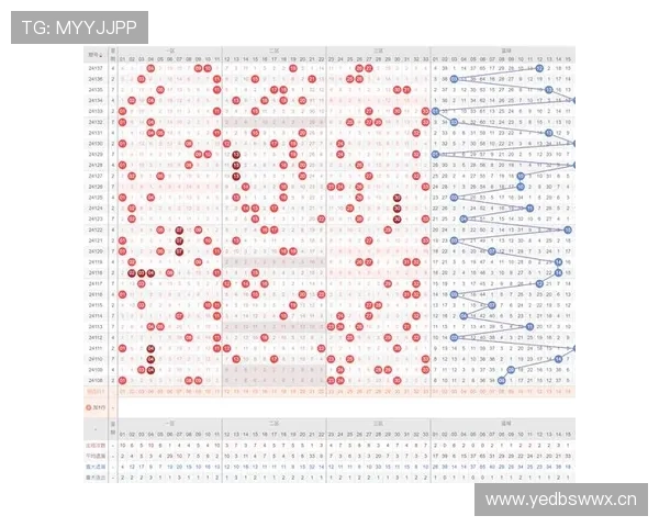 6h彩经网官网提供专业的彩票走势图分析帮助彩民提升中奖几率